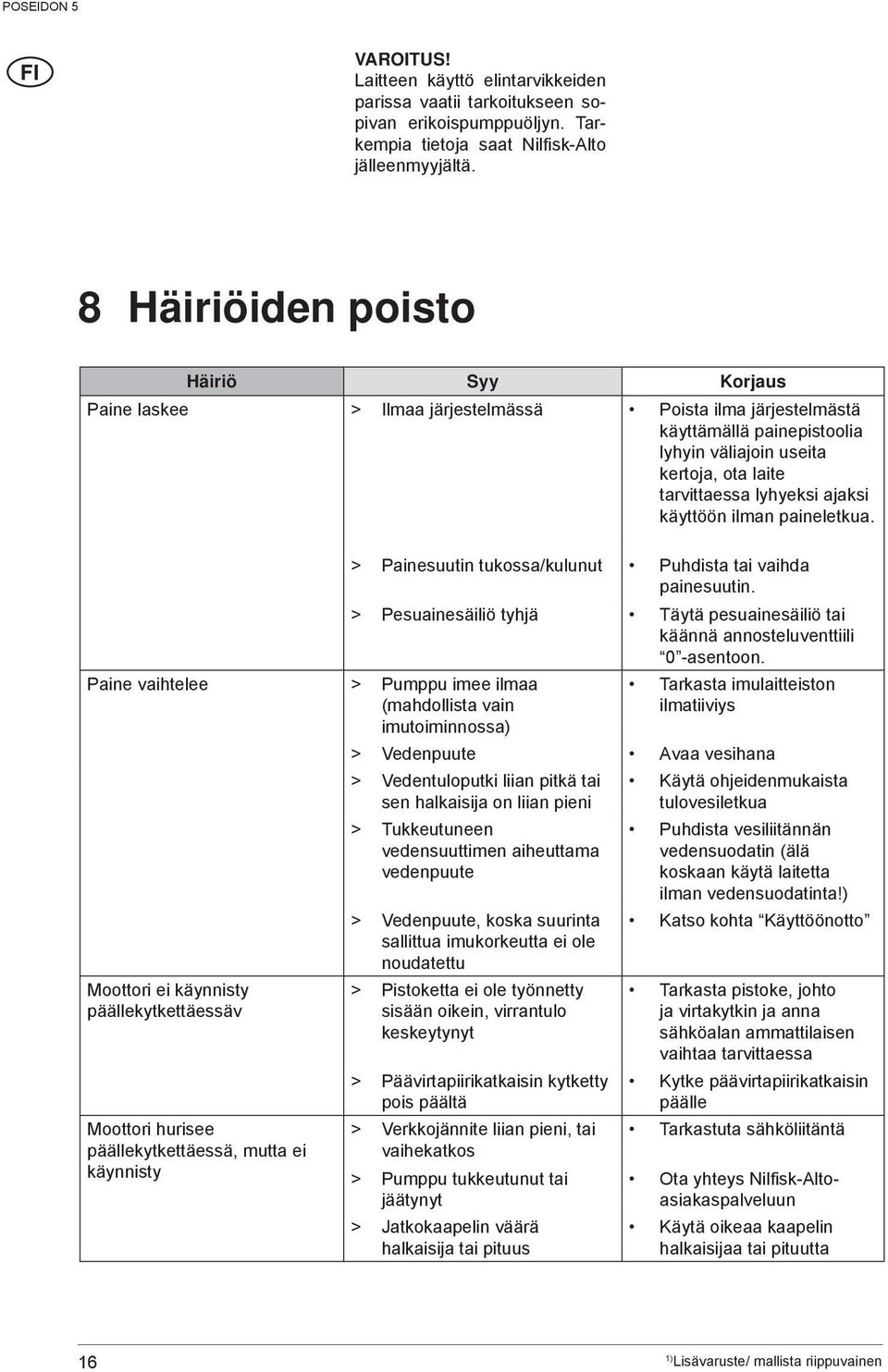 ajaksi käyttöön ilman paineletkua.