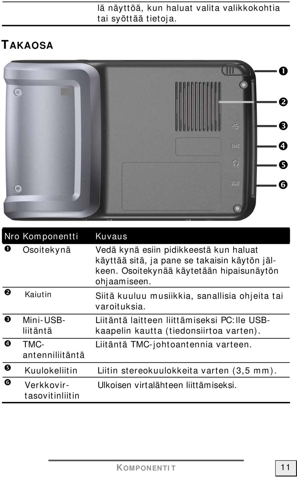 Osoitekynää käytetään hipaisunäytön ohjaamiseen. Kaiutin Siitä kuuluu musiikkia, sanallisia ohjeita tai varoituksia.