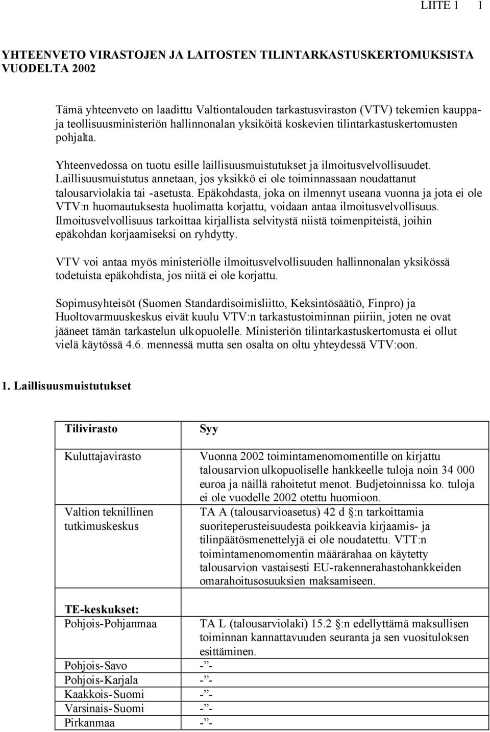 Laillisuusmuistutus annetaan, jos yksikkö ei ole toiminnassaan noudattanut talousarviolakia tai -asetusta.