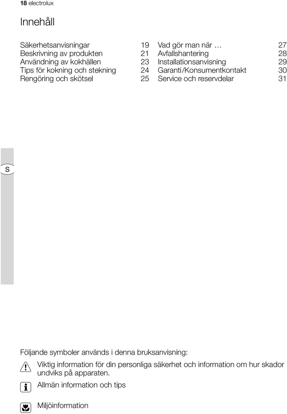 Garanti/Konsumentkontakt 30 Service och reservdelar 31 Följande symboler används i denna bruksanvisning: 1 Viktig