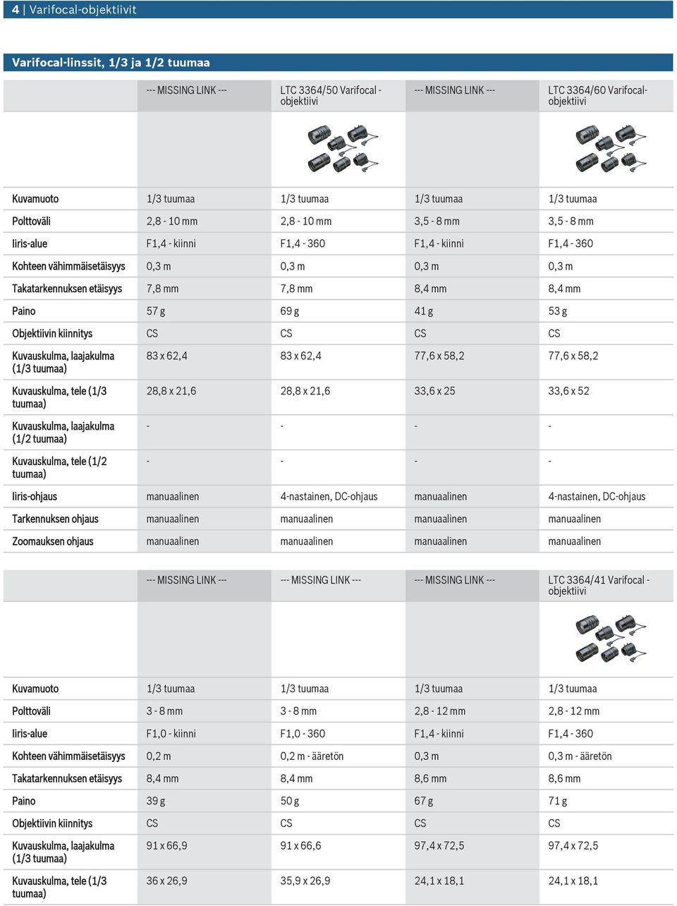 g 69 g 41 g 53 g (1/3 (1/2 83 x 62,4 83 x 62,4 77,6 x 58,2 77,6 x 58,2 28,8 x 21,6 28,8 x 21,6 33,6 x 25 33,6 x 52 Iiris-ohjas manaalinen 4-nastainen, DC-ohjas manaalinen 4-nastainen, DC-ohjas