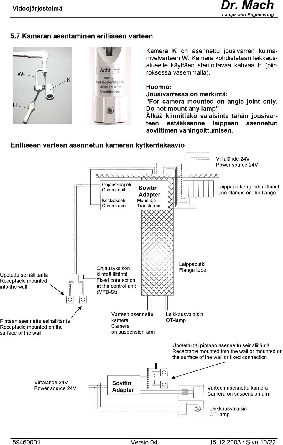 Do not mount any lamp Älkää kiinnittäkö valaisinta tähän jousivarteen estääksenne laippaan asennetun sovittimen vahingoittumisen.