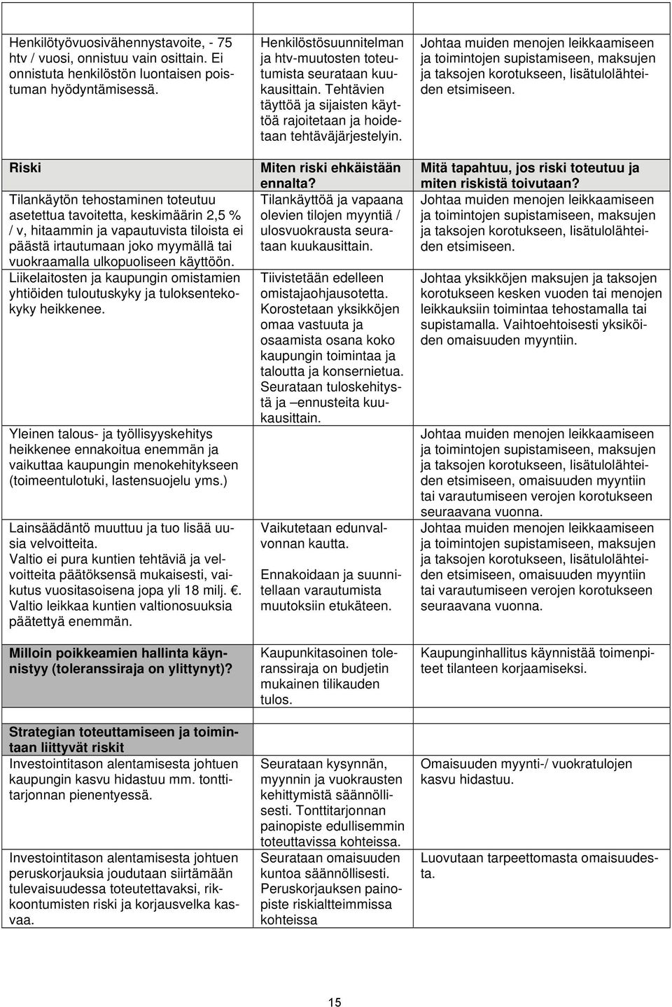 Liikelaitosten ja kaupungin omistamien yhtiöiden tuloutuskyky ja tuloksentekokyky heikkenee.