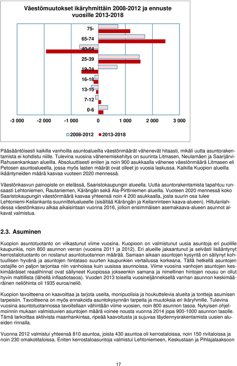 Tulevina vuosina vähenemiskehitys on suurinta Litmasen, Neulamäen ja Saarijärvi- Rahusenkankaan alueilla.