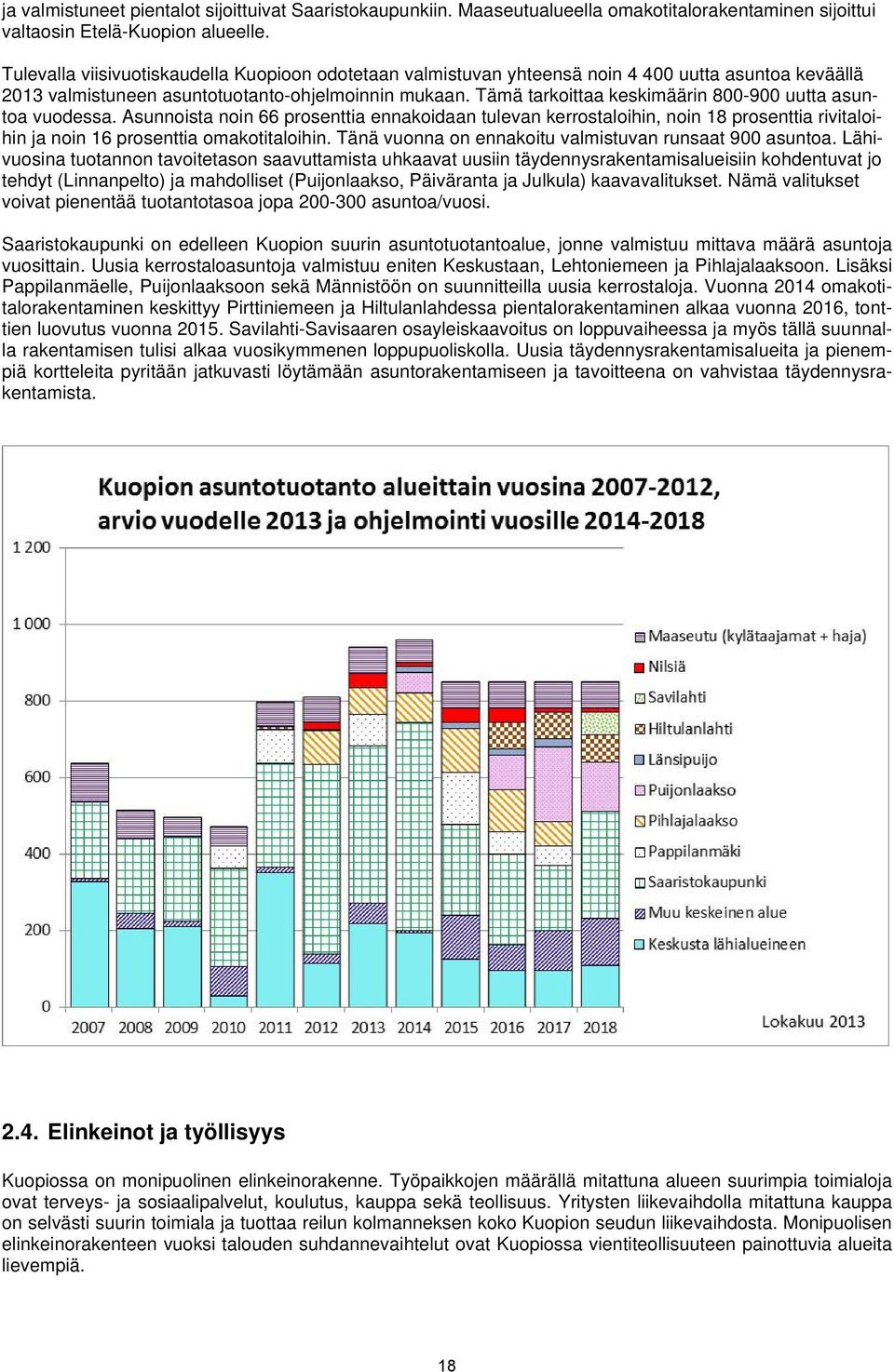 Tämä tarkoittaa keskimäärin 800-900 uutta asuntoa vuodessa. Asunnoista noin 66 prosenttia ennakoidaan tulevan kerrostaloihin, noin 18 prosenttia rivitaloihin ja noin 16 prosenttia omakotitaloihin.