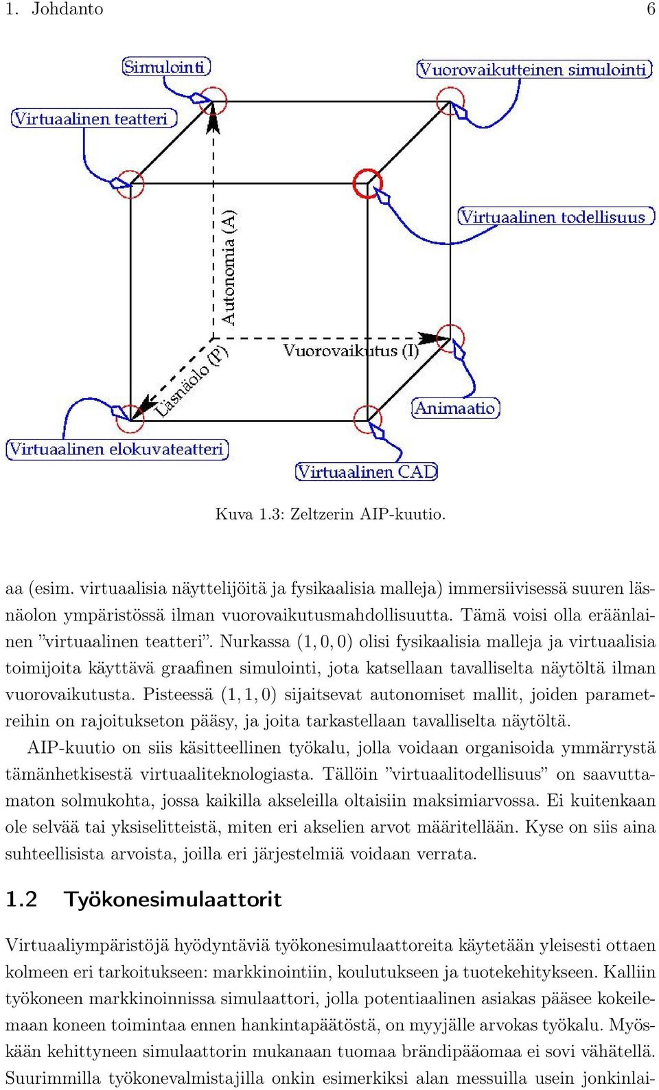 Nurkassa (1, 0, 0) olisi fysikaalisia malleja ja virtuaalisia toimijoita käyttävä graafinen simulointi, jota katsellaan tavalliselta näytöltä ilman vuorovaikutusta.