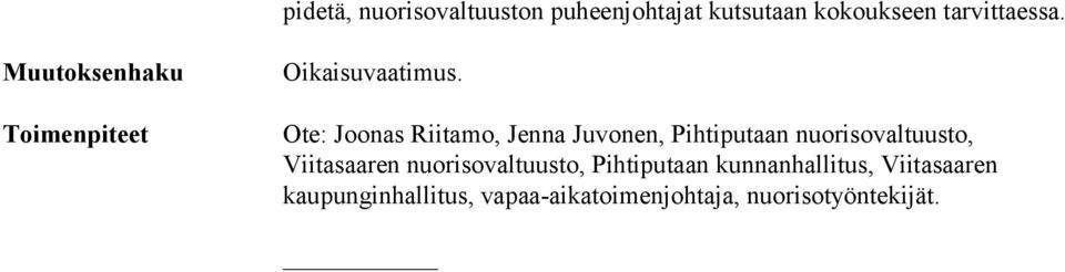 Ote: Joonas Riitamo, Jenna Juvonen, Pihtiputaan nuorisovaltuusto,