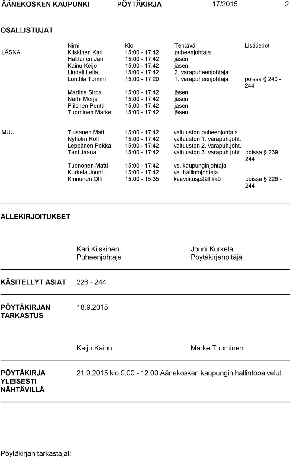 varapuheenjohtaja poissa 240-244 Martins Sirpa 15:00-17:42 jäsen Närhi Merja 15:00-17:42 jäsen Piilonen Pentti 15:00-17:42 jäsen Tuominen Marke 15:00-17:42 jäsen MUU Tiusanen Matti 15:00-17:42