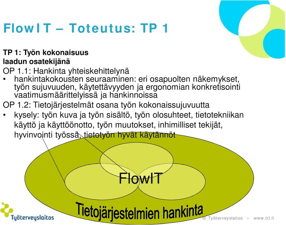 ergonomian konkretisointi vaatimusmäärittelyissä ja hankinnoissa OP 1.