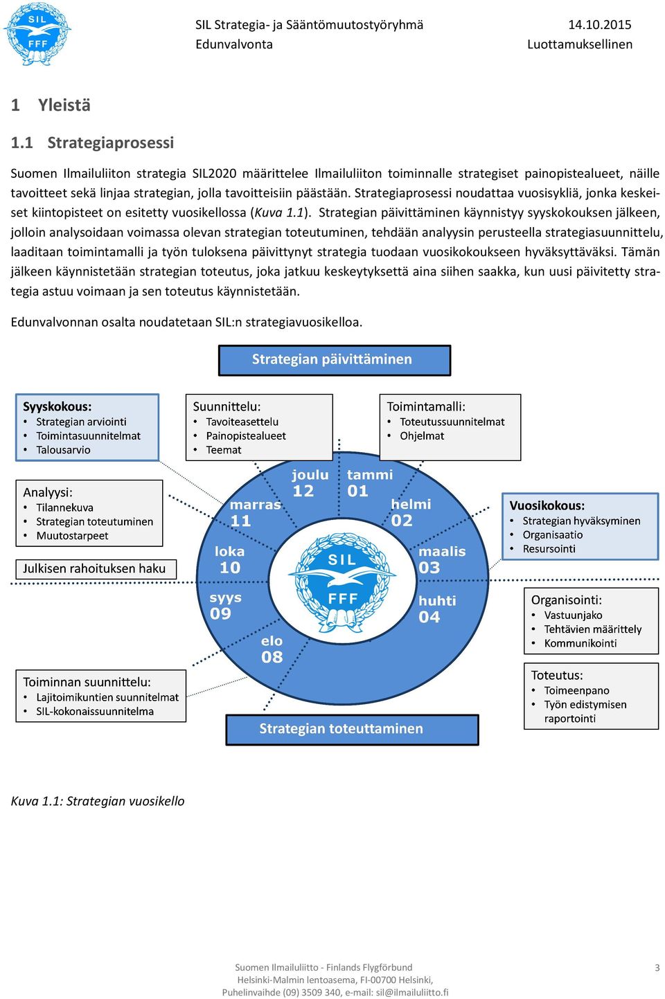 Strategiaprosessi noudattaa vuosisykliä, jonka keskeiset kiintopisteet on esitetty vuosikellossa (Kuva 1.1).