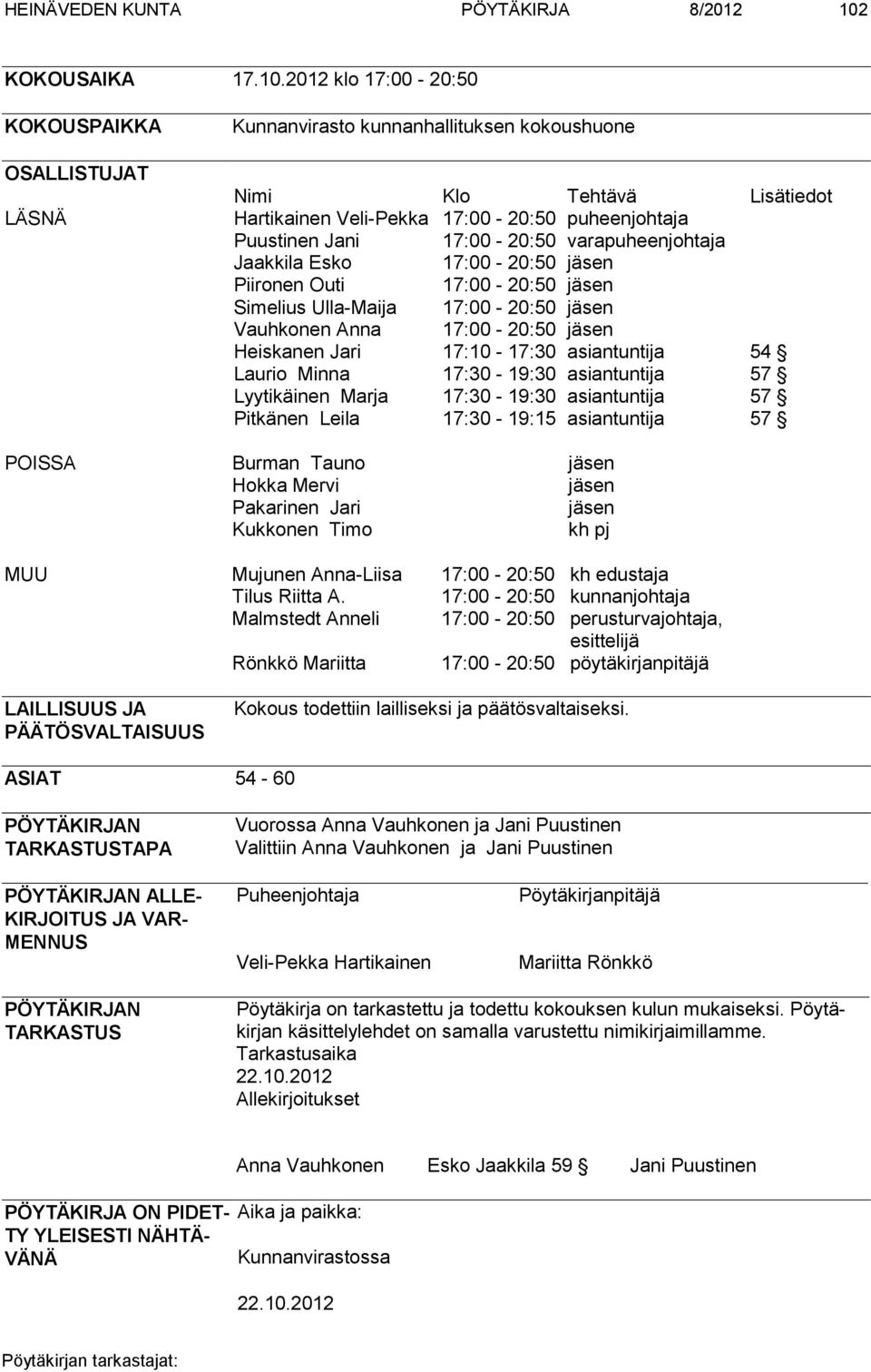 2012 klo 17:00-20:50 KOKOUSPAIKKA OSALLISTUJAT LÄSNÄ Kunnanvirasto kunnanhallituksen kokoushuone Nimi Klo Tehtävä Lisätiedot Hartikainen Veli-Pekka 17:00-20:50 puheenjohtaja Puustinen Jani