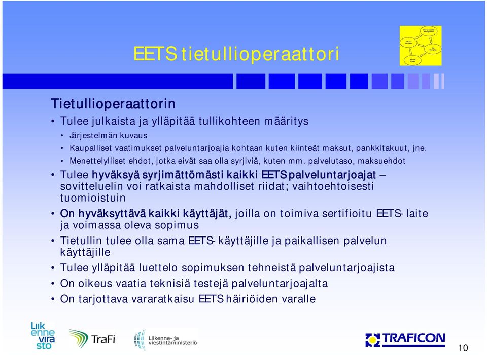 palvelutaso, maksuehdot Tulee hyväksyä syrjimättömästi kaikki EETS palveluntarjoajat sovitteluelin voi ratkaista mahdolliset riidat; vaihtoehtoisesti tuomioistuin On hyväksyttävä kaikki käyttäjät,