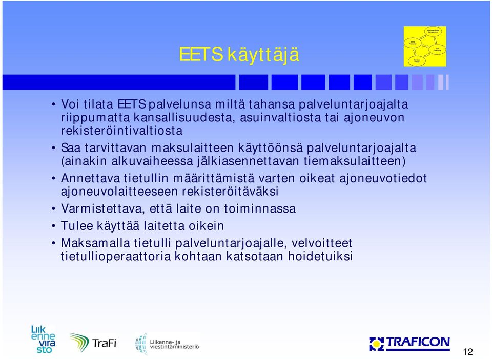 alkuvaiheessa jälkiasennettavan tiemaksulaitteen) Annettava tietullin määrittämistä varten oikeat ajoneuvotiedot ajoneuvolaitteeseen rekisteröitäväksi