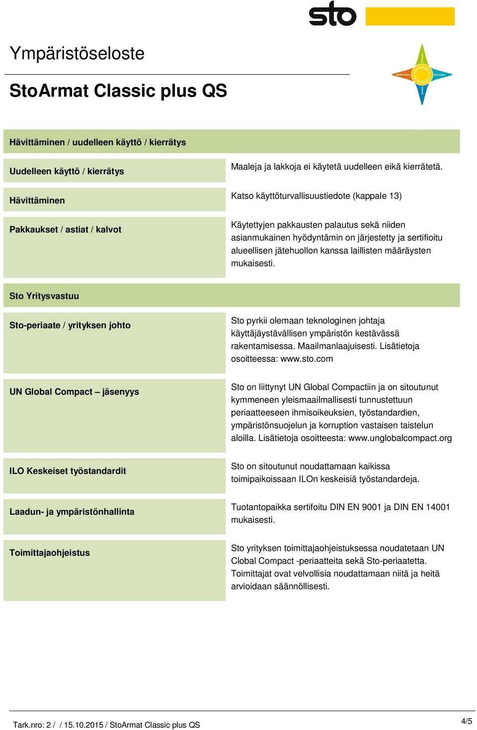 mukaisesti. Sto Yritysvastuu Sto-periaate / yrityksen johto Sto pyrkii olemaan teknologinen johtaja käyttäjäystävällisen ympäristön kestävässä rakentamisessa. Maailmanlaajuisesti.