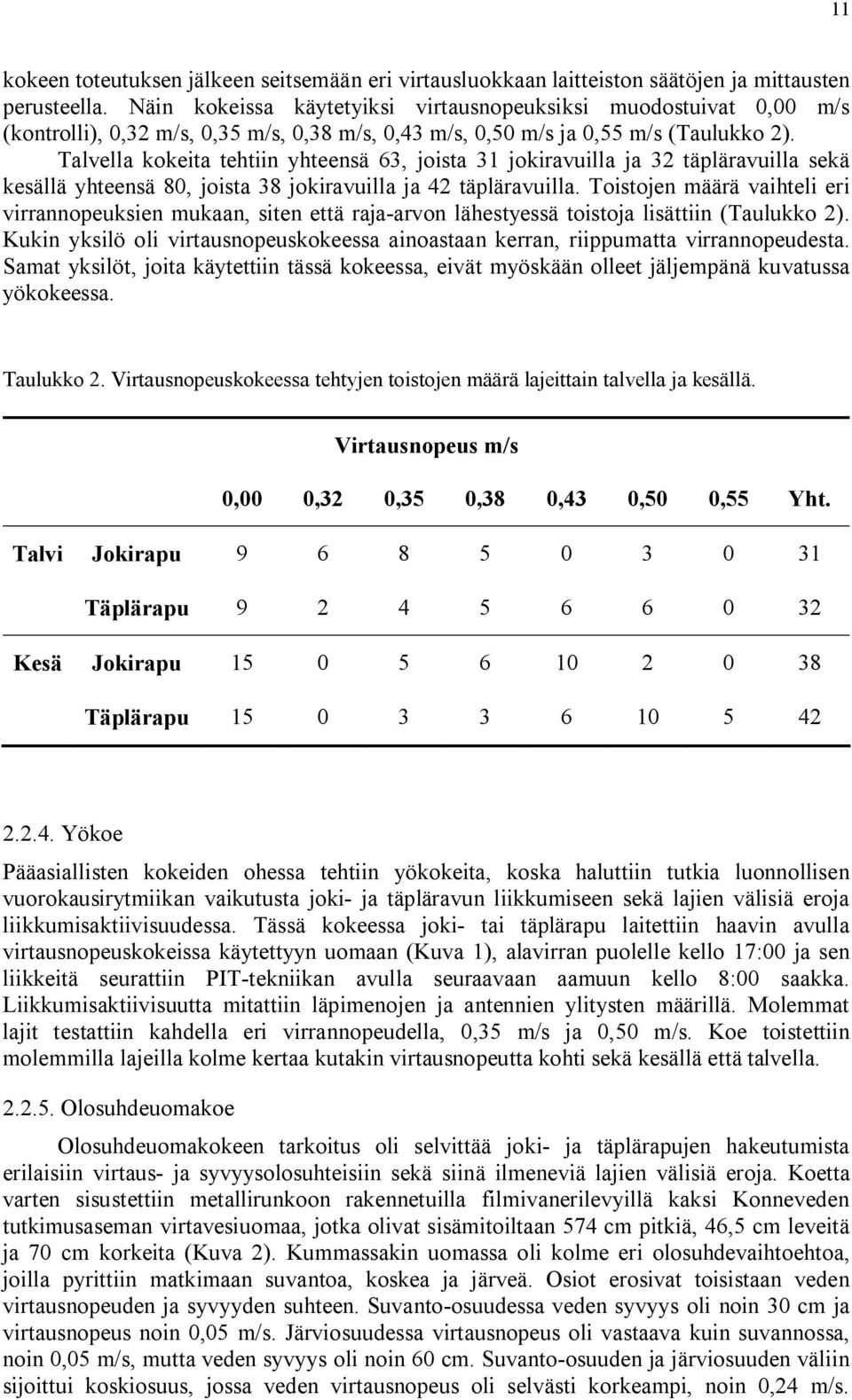 Talvella kokeita tehtiin yhteensä 63, joista 31 jokiravuilla ja 32 täpläravuilla sekä kesällä yhteensä 80, joista 38 jokiravuilla ja 42 täpläravuilla.