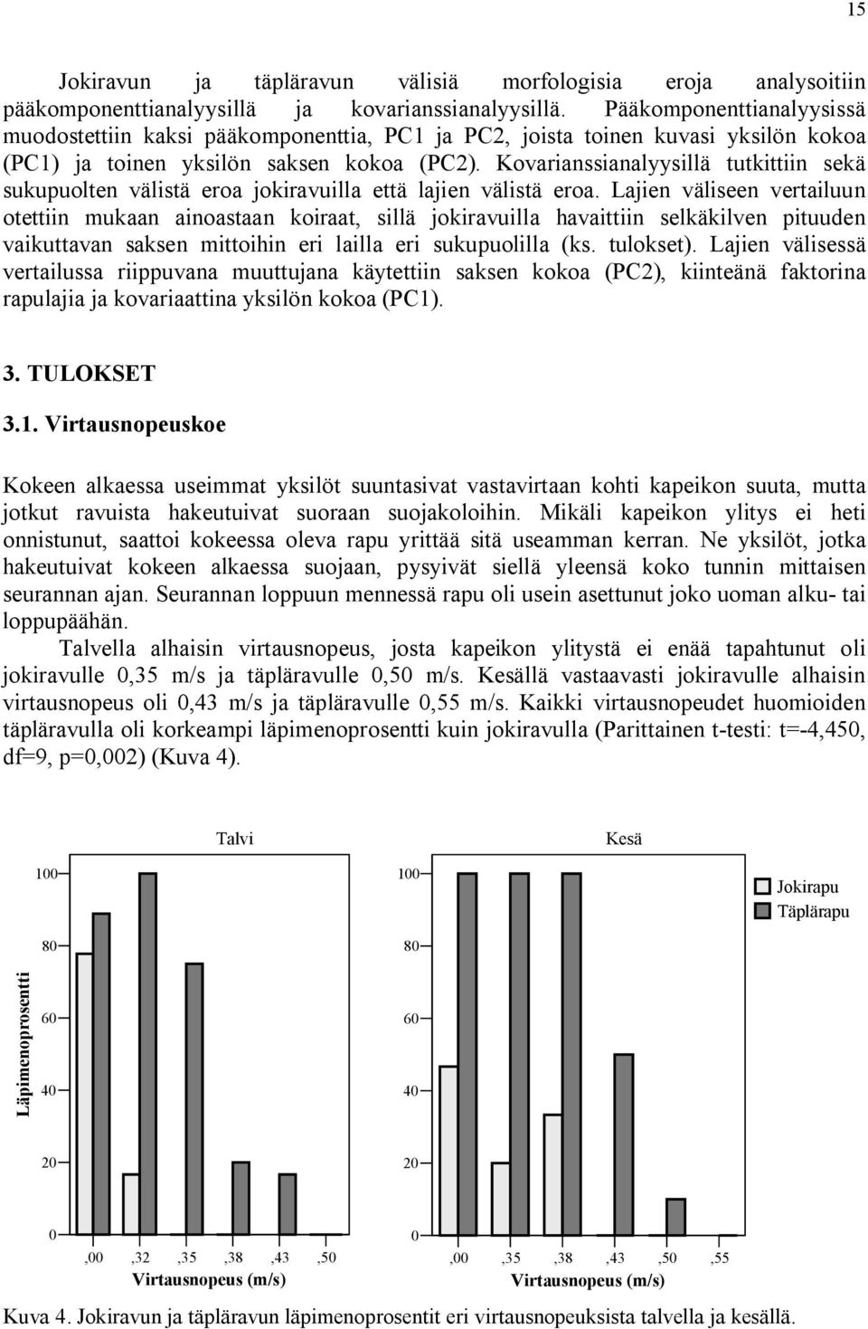 Kovarianssianalyysillä tutkittiin sekä sukupuolten välistä eroa jokiravuilla että lajien välistä eroa.