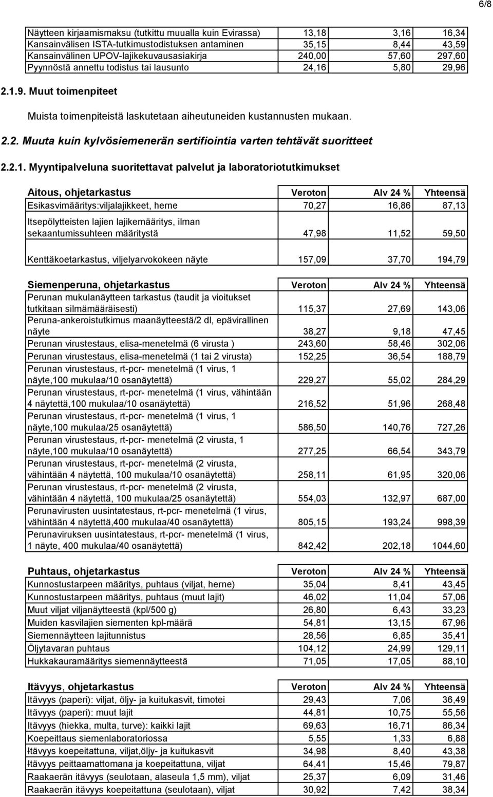 2.1. Myyntipalveluna suoritettavat palvelut ja laboratoriotutkimukset Aitous, ohjetarkastus Esikasvimääritys:viljalajikkeet, herne 70,27 16,86 87,13 Itsepölytteisten lajien lajikemääritys, ilman