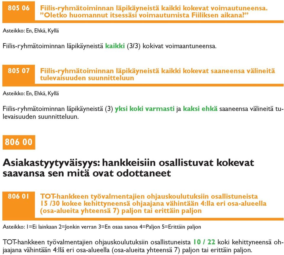 805 07 Fiilis-ryhmätoiminnan läpikäyneistä kaikki kokevat saaneensa välineitä tulevaisuuden suunnitteluun Asteikko: En, Ehkä, Kyllä Fiilis-ryhmätoiminnan läpikäyneistä (3) yksi koki varmasti ja kaksi