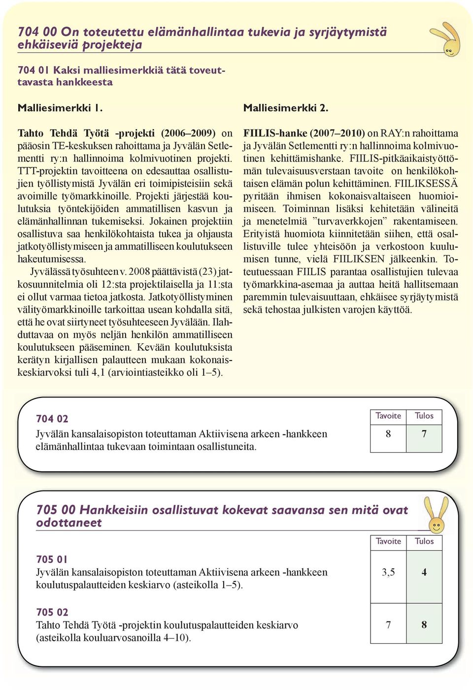 TTT-projektin tavoitteena on edesauttaa osallistujien työllistymistä Jyvälän eri toimipisteisiin sekä avoimille työmarkkinoille.