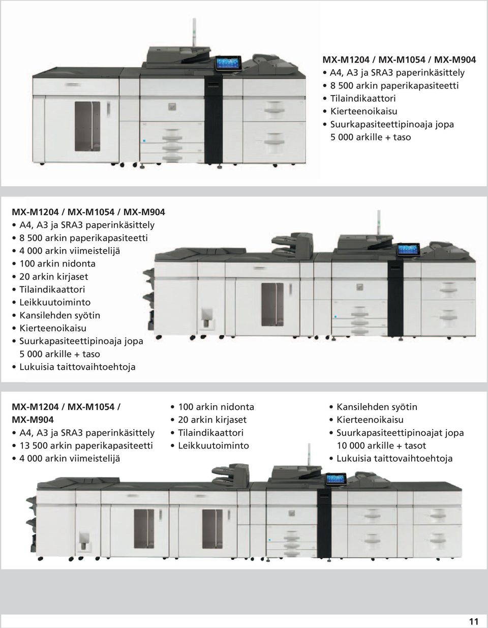 Kierteenoikaisu Suurkapasiteettipinoaja jopa 5 000 arkille + taso Lukuisia taittovaihtoehtoja MX-M1204 / MX-M1054 / MX-M904 A4, A3 ja SRA3 paperinkäsittely 13 500 arkin paperikapasiteetti 4 000