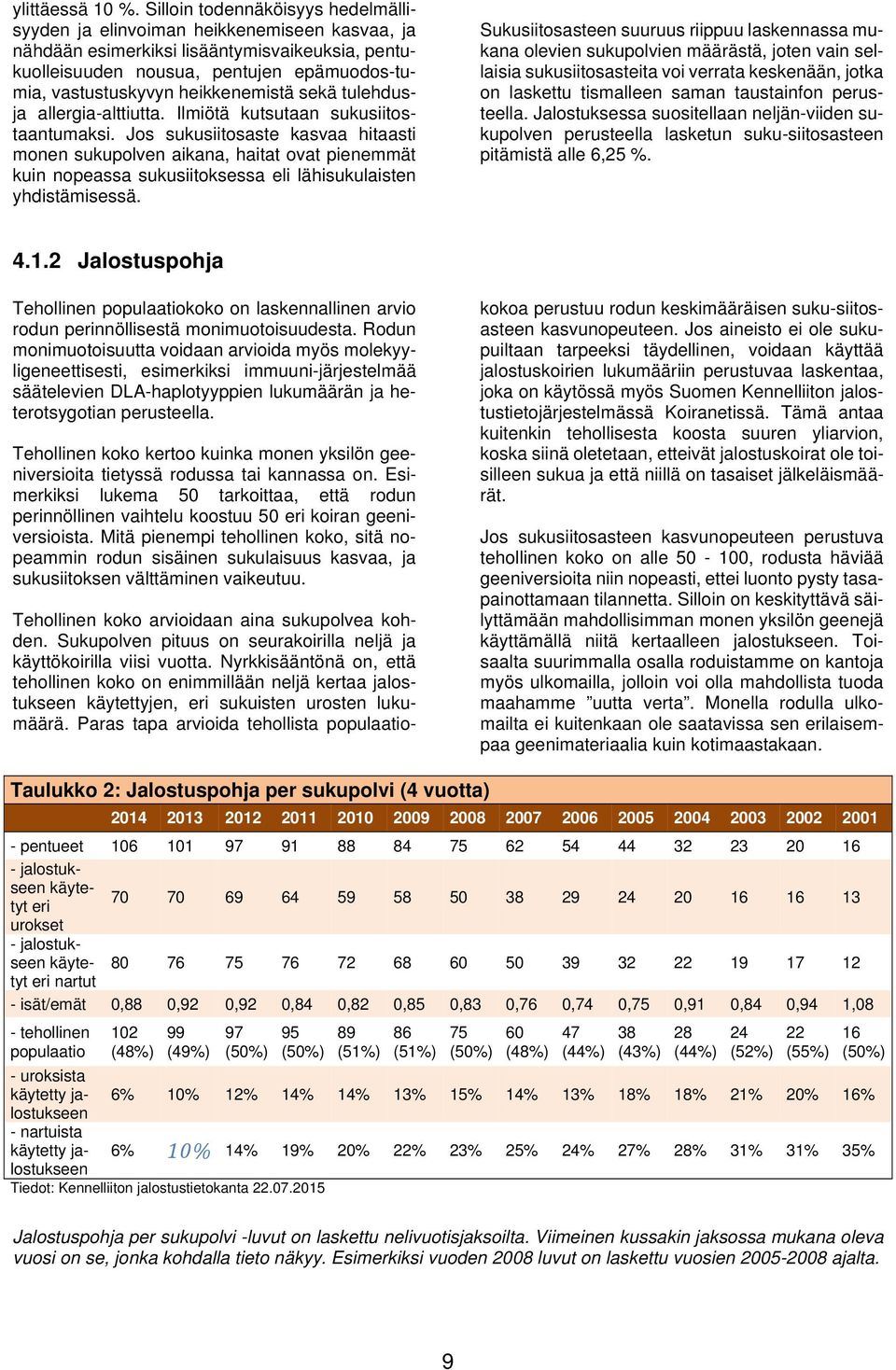 heikkenemistä sekä tulehdusja allergia-alttiutta. Ilmiötä kutsutaan sukusiitostaantumaksi.