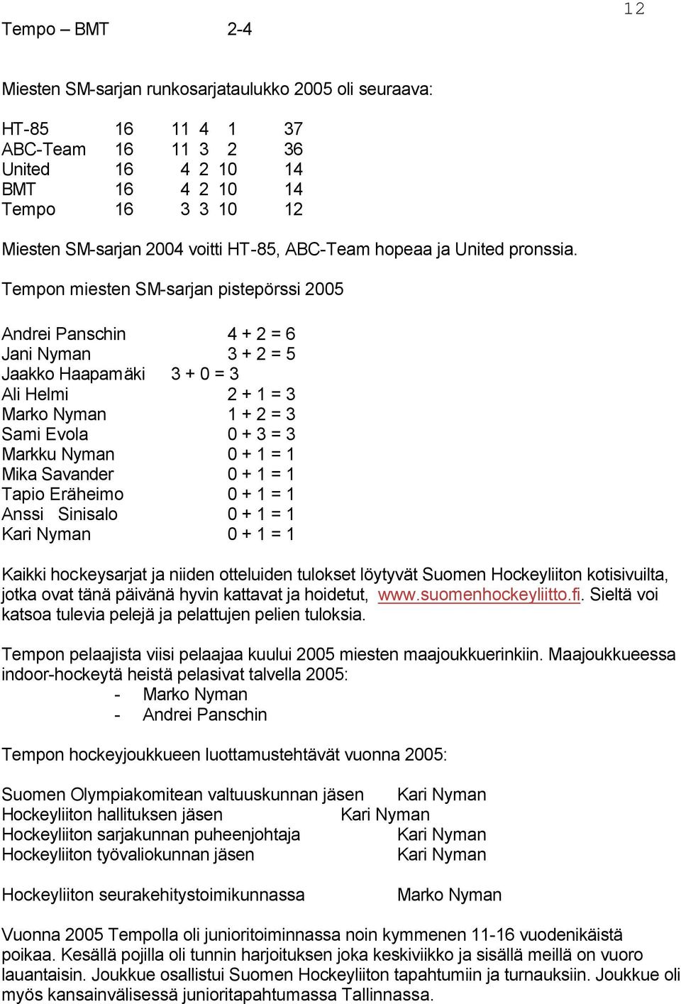 Tempon miesten SM-sarjan pistepörssi 2005 Andrei Panschin 4 + 2 = 6 Jani Nyman 3 + 2 = 5 Jaakko Haapamäki 3 + 0 = 3 Ali Helmi 2 + 1 = 3 Marko Nyman 1 + 2 = 3 Sami Evola 0 + 3 = 3 Markku Nyman 0 + 1 =