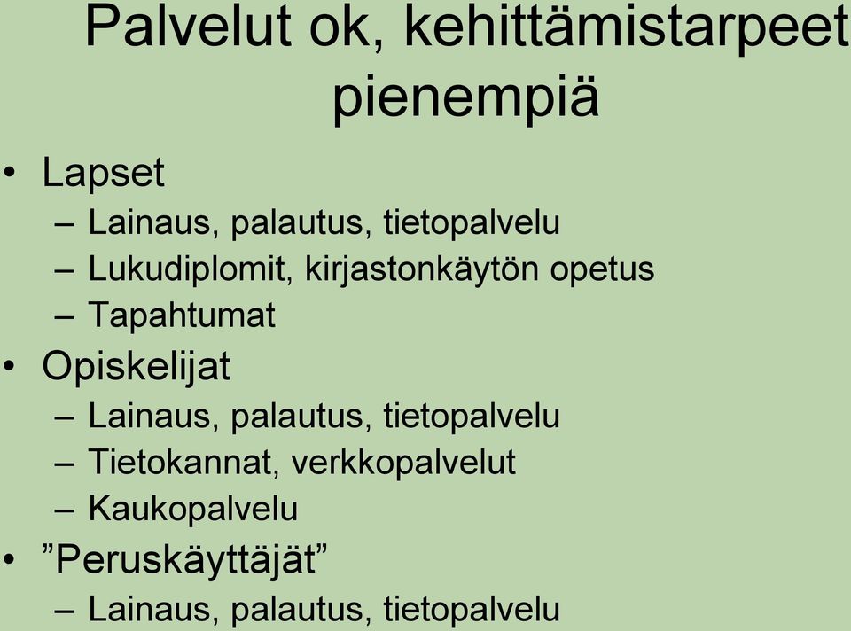 Tapahtumat Opiskelijat Lainaus, palautus, tietopalvelu