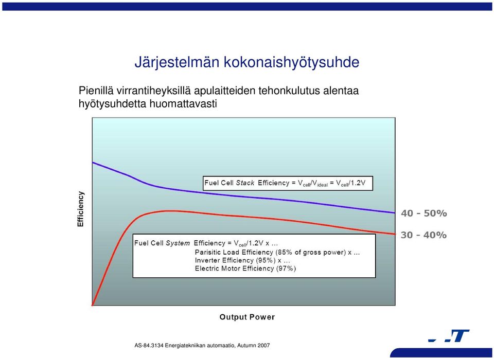 virrantiheyksillä