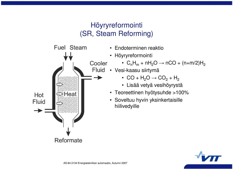 siirtymä CO + H 2 O CO 2 + H 2 Lisää vetyä vesihöyrystä