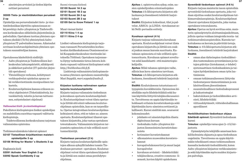 Opetuksen tuottaa yhteisen opetuksen yksikkö (YoYo) yhteistyössä Aaltoyliopiston IT-palveluiden kanssa. Aikataulut sovitaan koulutusohjelmittain yhteisen opetuksen suunnittelijan kanssa.