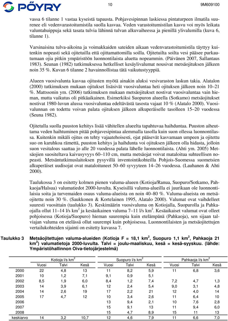 Varsinaisina tulva-aikoina ja voimakkaiden sateiden aikaan vedenvarastoitumistila täyttyy kuitenkin nopeasti sekä ojitetuilla että ojittamattomilla soilla.