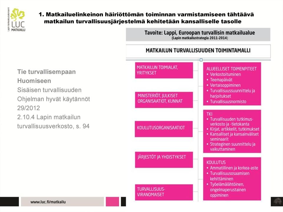 Tie turvallisempaan Huomiseen Sisäisen turvallisuuden Ohjelman hyvät