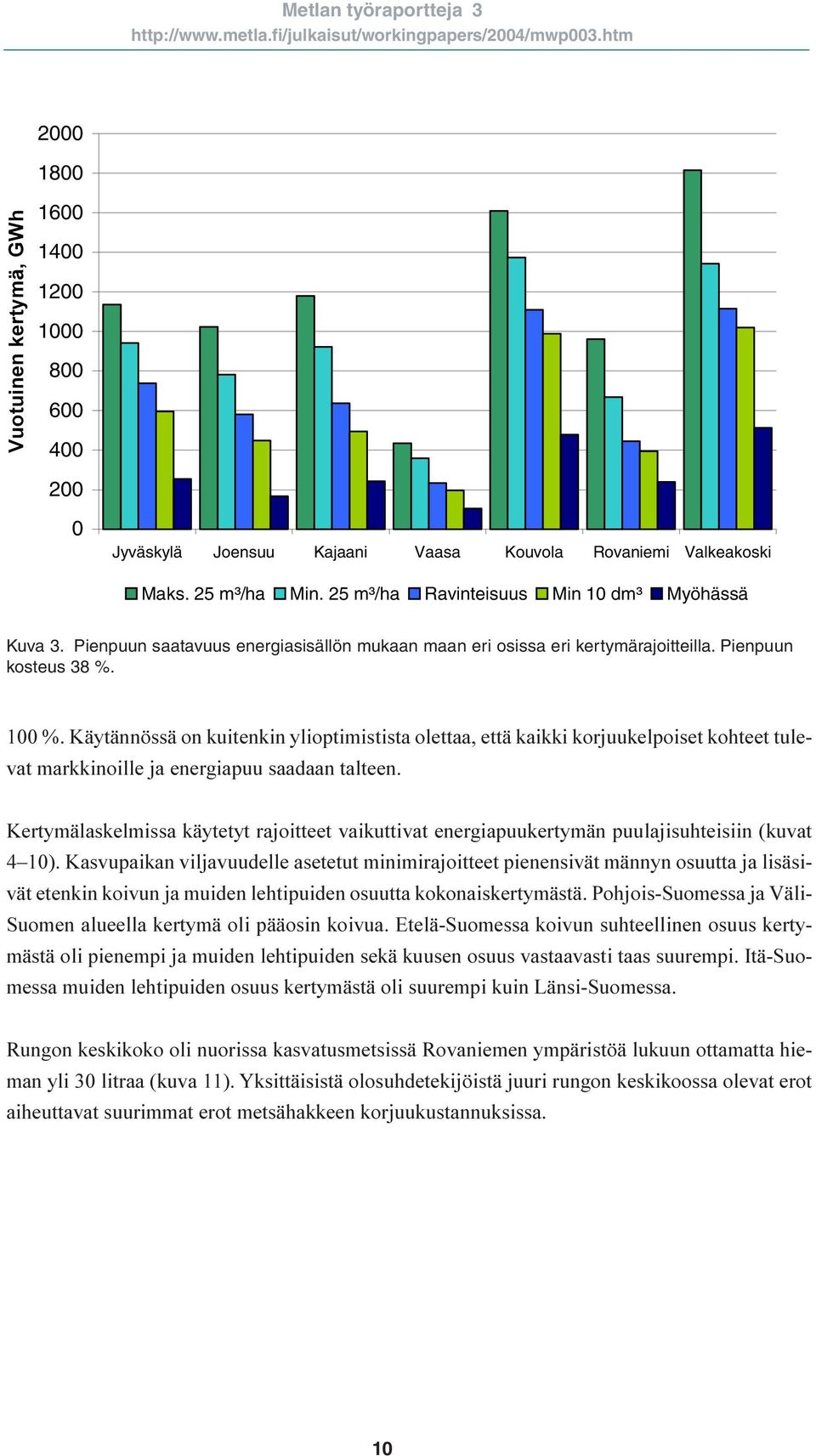 Käytännössä on kuitenkin ylioptimistista olettaa, että kaikki korjuukelpoiset kohteet tulevat markkinoille ja energiapuu saadaan talteen.