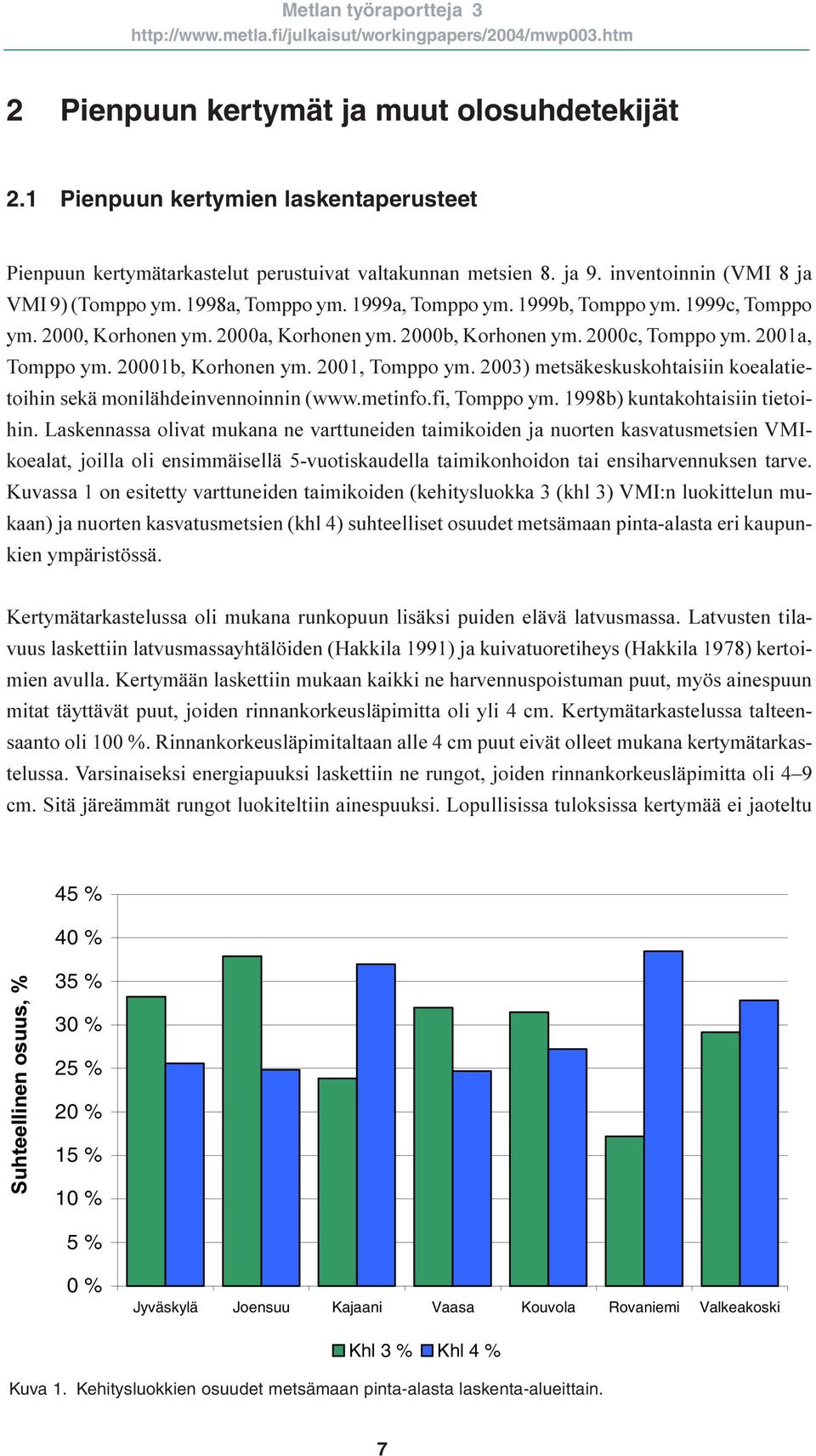 2001, Tomppo ym. 2003) metsäkeskuskohtaisiin koealatietoihin sekä monilähdeinvennoinnin (www.metinfo.fi, Tomppo ym. 1998b) kuntakohtaisiin tietoihin.