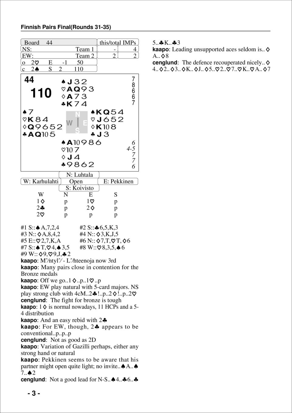 Lˆ hteenoja now rd kaao: Many airs close in contention for the Bronze medals kaao: Off we go..1...1.. kaao: lay natural with -card majors. lay strong club with cm..2!