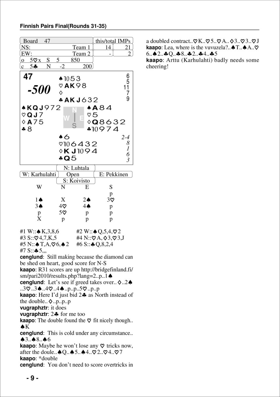 #1 :: K,,, #2 :: Q,,, 2 # ::,,K, # :: A,,,J # :: T,A,, 2 # :: Q,,2, # ::,,, cenglund: till making because the diamond can be shed on heart, good score for - kaao: R1 scores are u htt://bridgefinland.