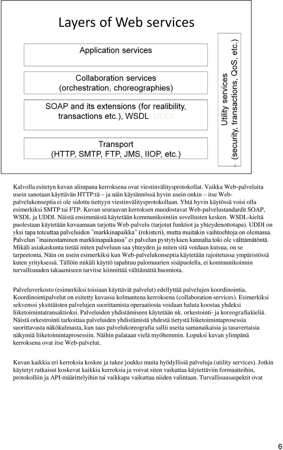 Yhtä hyvin käytössä voisi olla esimerkiksi SMTP tai FTP. Kuvan seuraavan kerroksen muodostavat Web-palvelustandardit SOAP, WSDL ja UDDI.