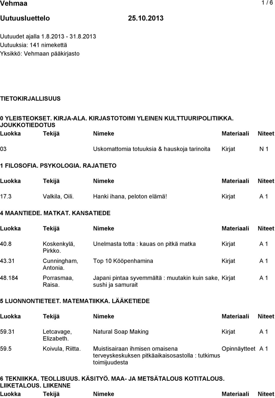 4 MAANTIEDE. MATKAT. KANSATIEDE 40.8 Koskenkylä, Pirkko. 43.31 Cunningham, Antonia. 48.184 Porrasmaa, Raisa.