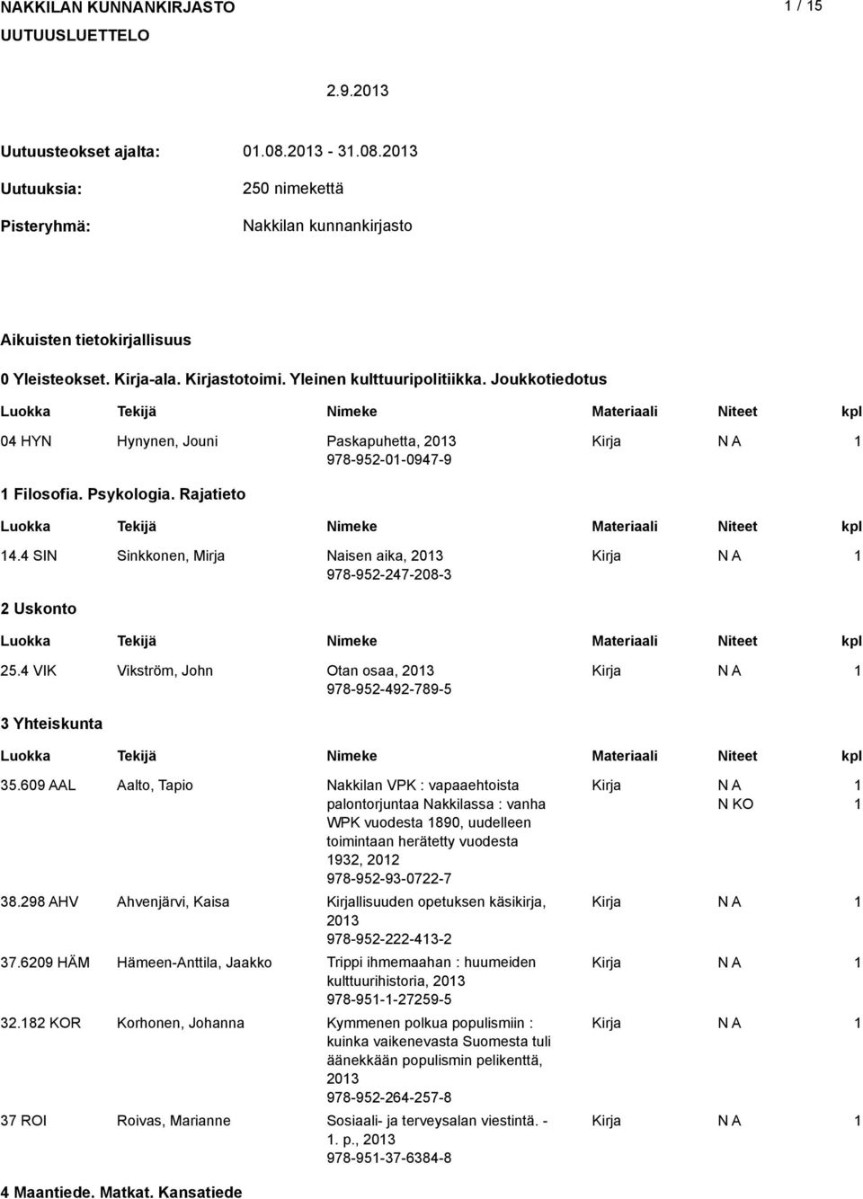 4 SIN Sinkkonen, Mirja Naisen aika, 03 978-95-47-08-3 Uskonto 5.4 VIK Vikström, John Otan osaa, 03 978-95-49-789-5 3 Yhteiskunta 35.