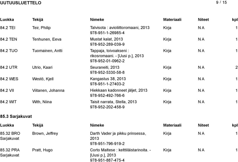 WES Westö, Kjell Kangastus 38, 03 978-95--7403-84. VII Viitanen, Johanna Hiekkaan kadonneet jäljet, 03 978-95-49-766-6 84.