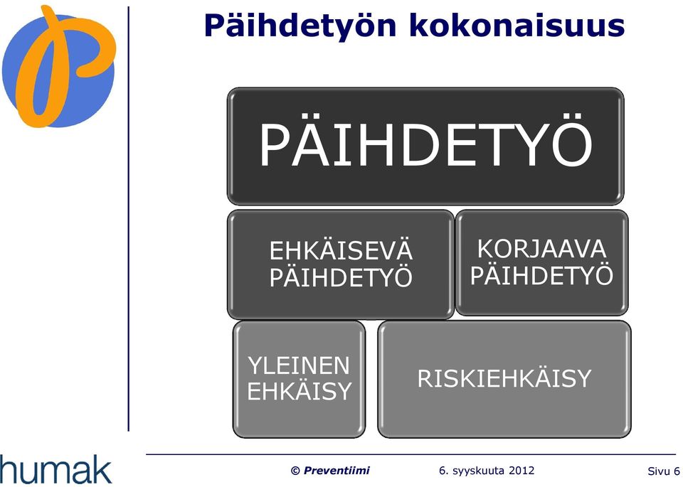 PÄIHDETYÖ KORJAAVA