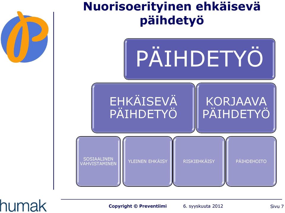 PÄIHDETYÖ SOSIAALINEN VAHVISTAMINEN