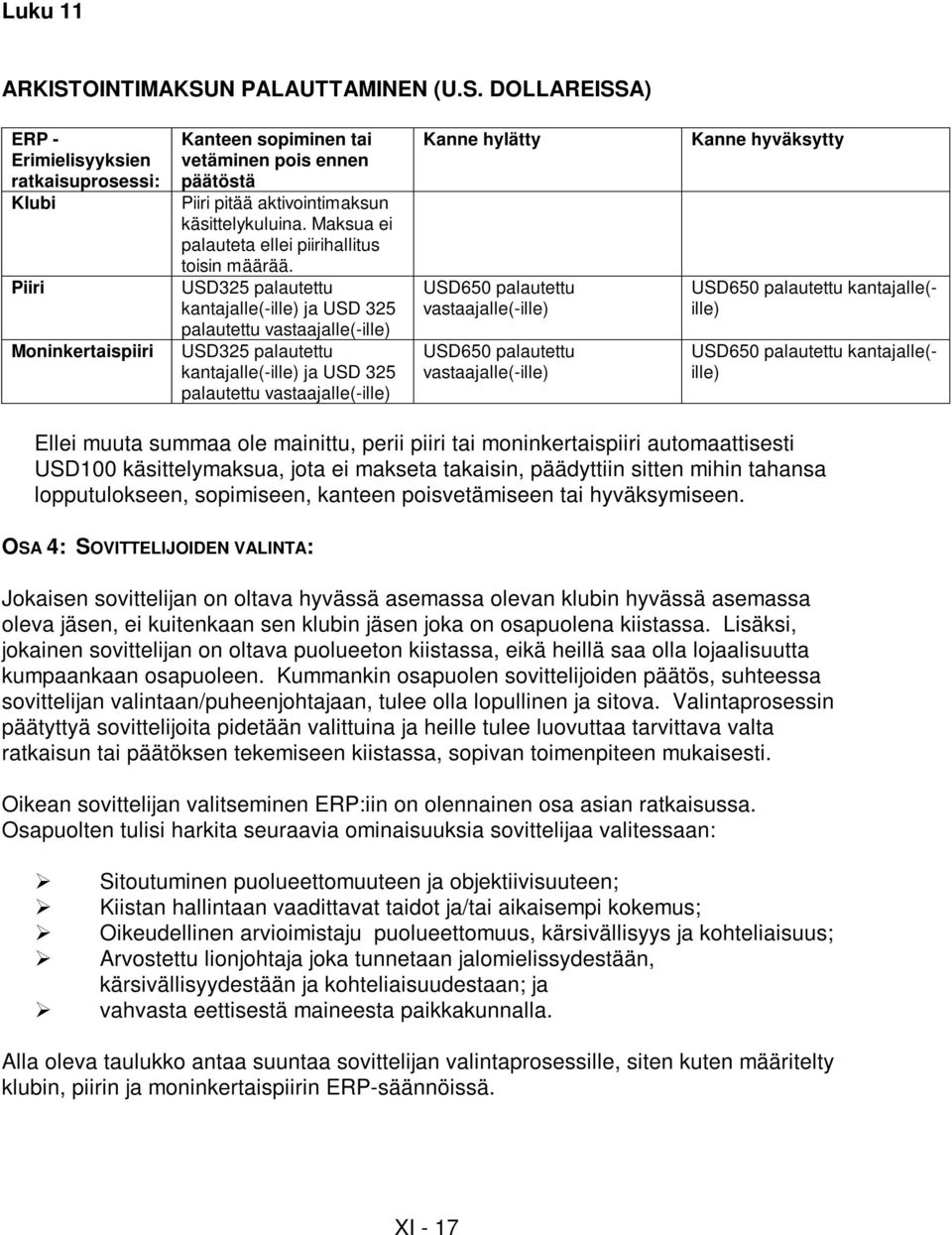 USD325 palautettu kantajalle(-ille) ja USD 325 palautettu vastaajalle(-ille) USD325 palautettu kantajalle(-ille) ja USD 325 palautettu vastaajalle(-ille) Kanne hylätty USD650 palautettu