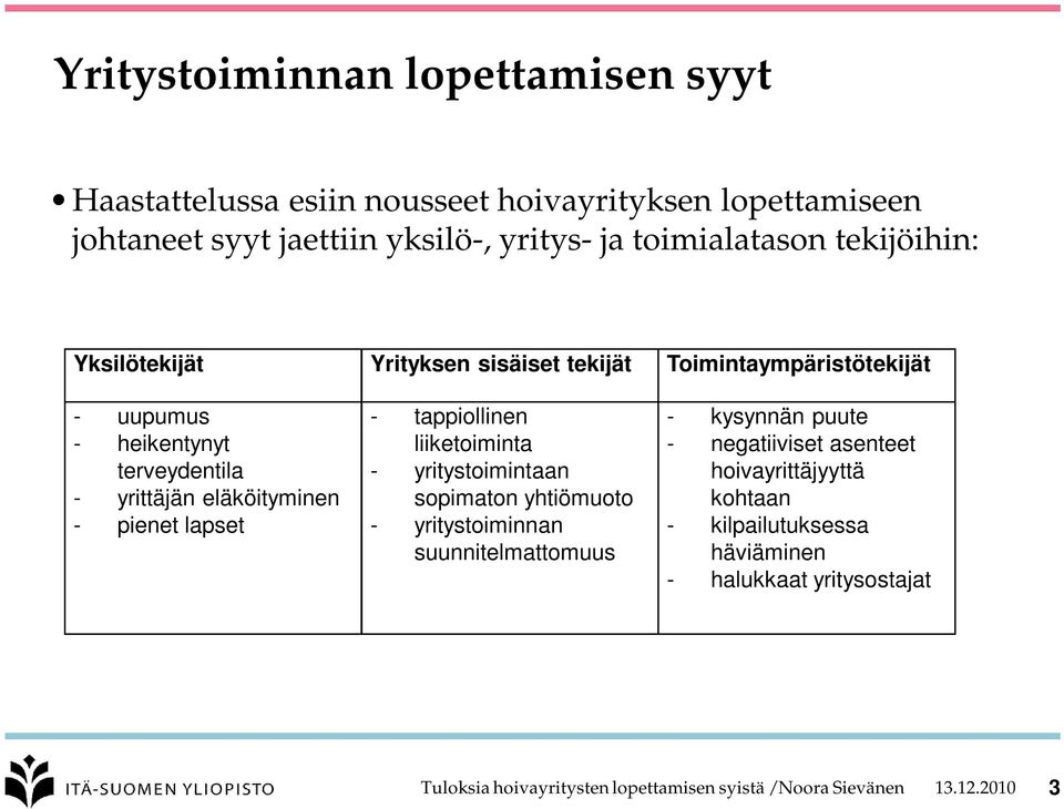 yrittäjän eläköityminen - pienet lapset - tappiollinen liiketoiminta - yritystoimintaan sopimaton yhtiömuoto - yritystoiminnan