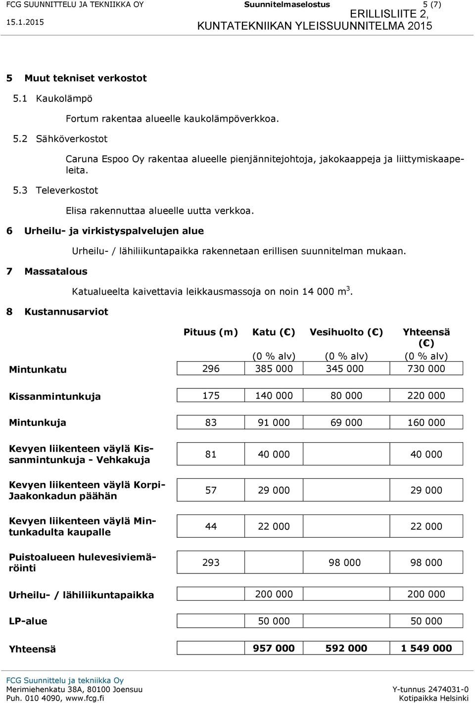 6 Urheilu- ja virkistyspalvelujen alue 7 Massatalous 8 Kustannusarviot Urheilu- / lähiliikuntapaikka rakennetaan erillisen suunnitelman mukaan.