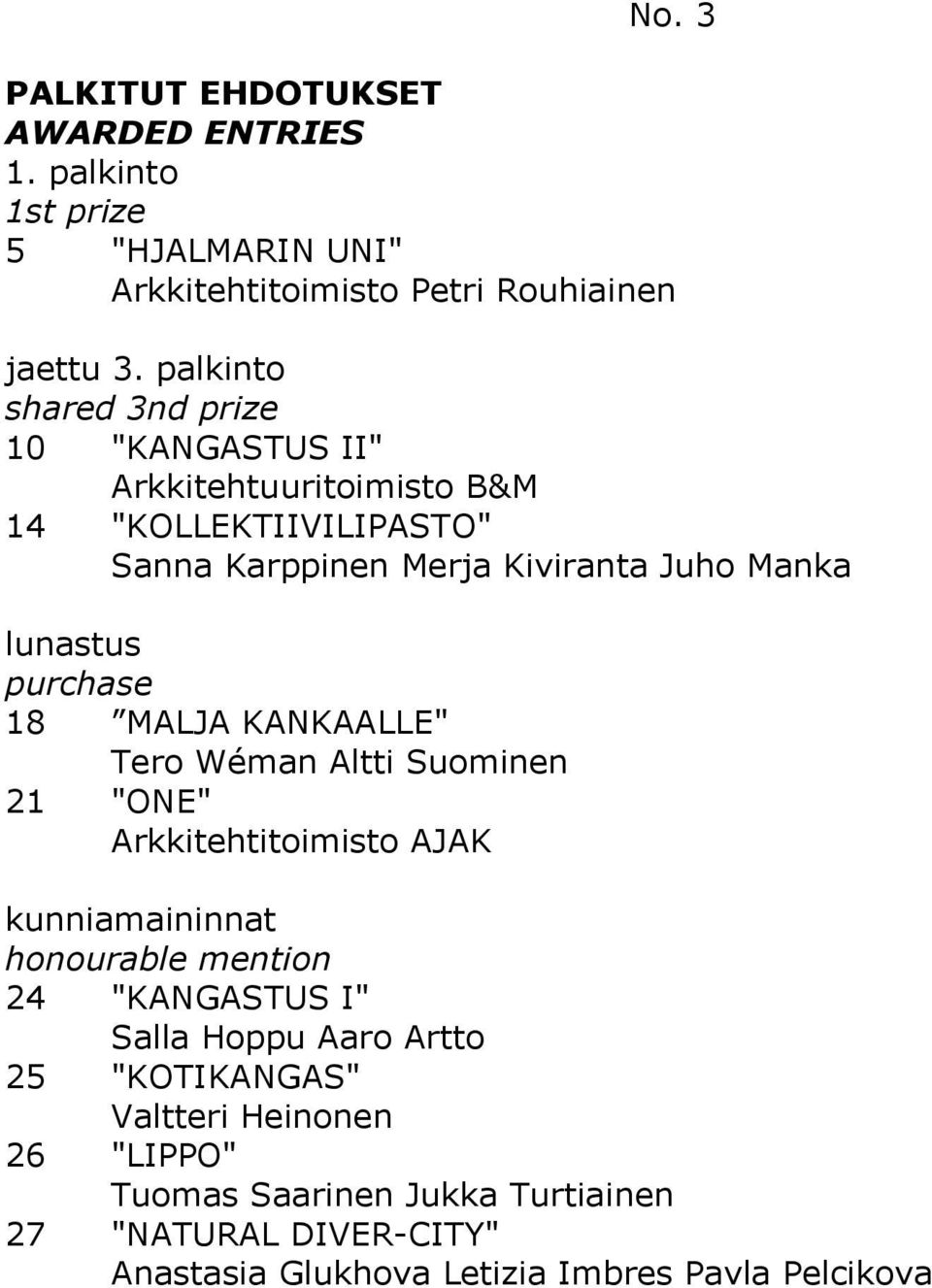 Kiviranta Juho Manka 18 MALJA KANKAALLE" Tero Wéman Altti Suominen 21 "ONE" Arkkitehtitoimisto AJAK 24 "KANGASTUS I"