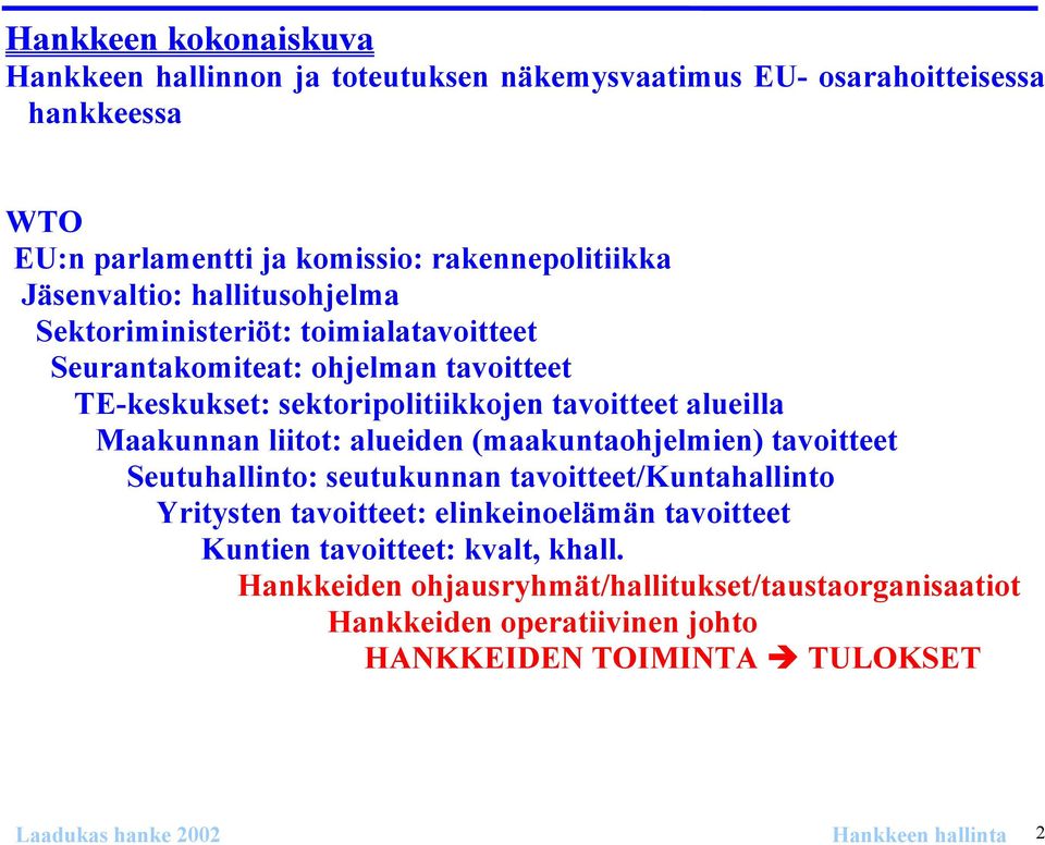 Maakunnan liitot: alueiden (maakuntaohjelmien) tavoitteet Seutuhallinto: seutukunnan tavoitteet/kuntahallinto Yritysten tavoitteet: elinkeinoelämän tavoitteet Kuntien