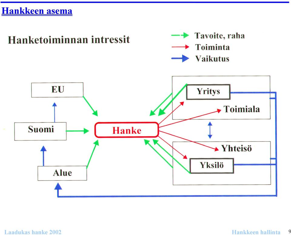 Laadukas