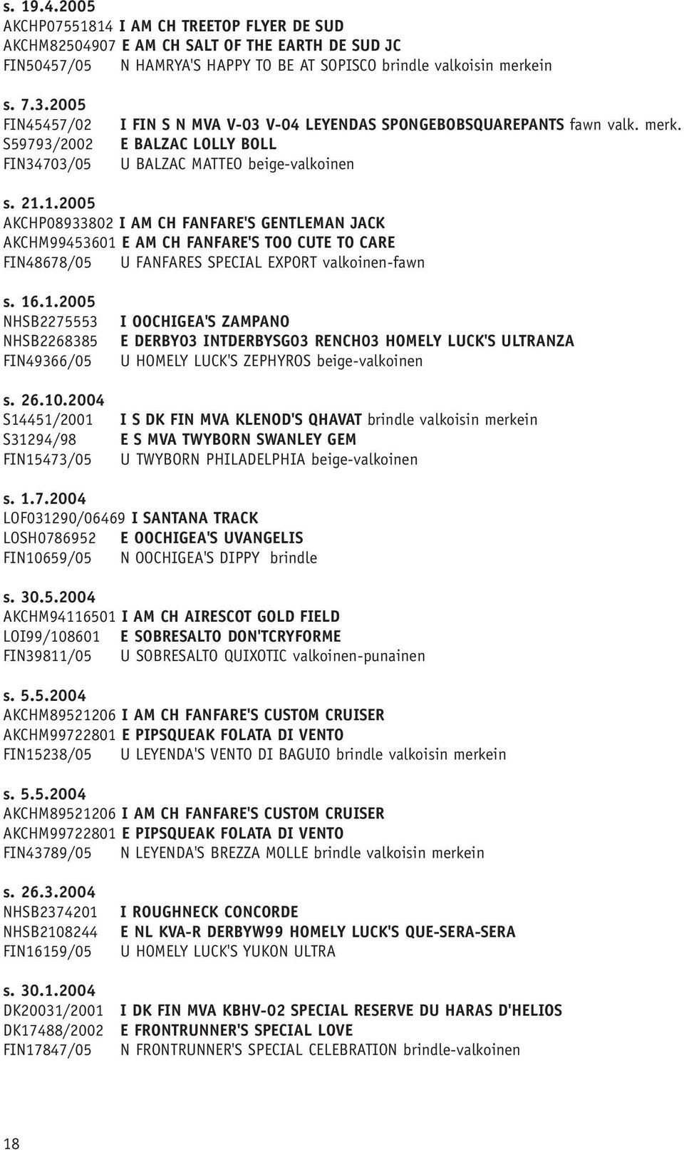 1.2005 AKCHP08933802 I AM CH FANFARE'S GENTLEMAN JACK AKCHM99453601 E AM CH FANFARE'S TOO CUTE TO CARE FIN48678/05 U FANFARES SPECIAL EXPORT valkoinen-fawn s. 16.1.2005 NHSB2275553 NHSB2268385 FIN49366/05 I OOCHIGEA'S ZAMPANO E DERBY03 INTDERBYSG03 RENCH03 HOMELY LUCK'S ULTRANZA U HOMELY LUCK'S ZEPHYROS beige-valkoinen s.