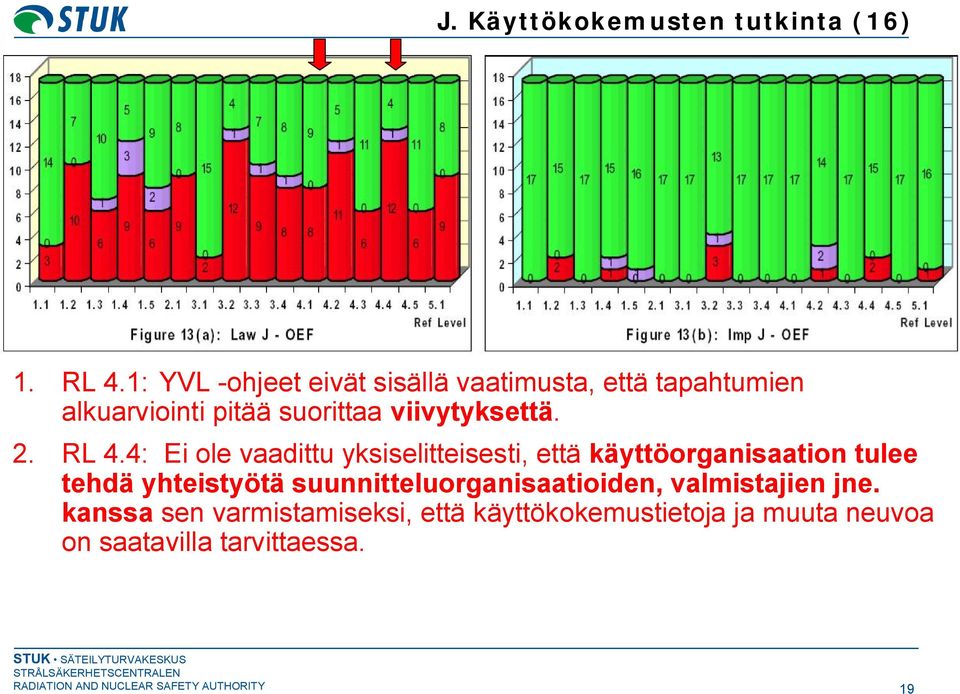 RL 4.4: Ei ole vaadittu yksiselitteisesti, että käyttöorganisaation tulee tehdä yhteistyötä